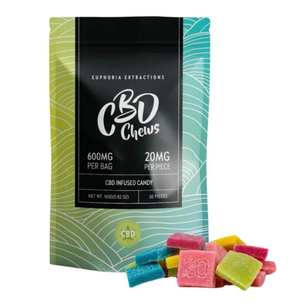 Euphoria Extractions – CBD Shatter Chews – 600mg