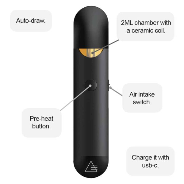 ELEMENTS - 1:1 THC/CBD Disposable Vape Pen - Apple Pie - 2mL - Image 2