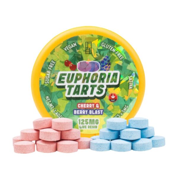 Euphoria Extractions - Sativa Cherry & Berry Blast Tarts